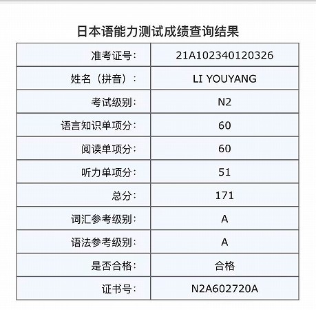 ������ͬѧͨ������N2����