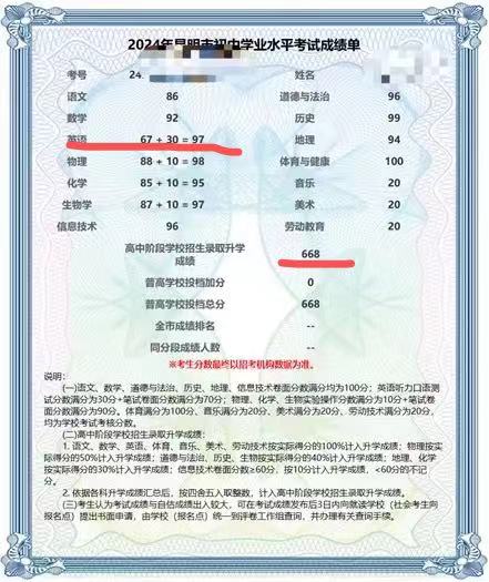 Billy�п��ɼ��ﵽ668�ֿ�����ҫ�ƴ���